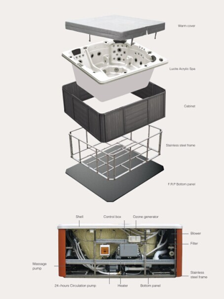 Массаж здоровое Hottub водоворота триангулярного оборудования спа бассейна роскошный